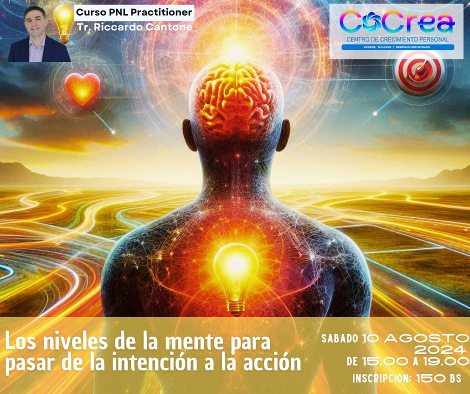 Los niveles de la mente para pasar de la intención a la acción